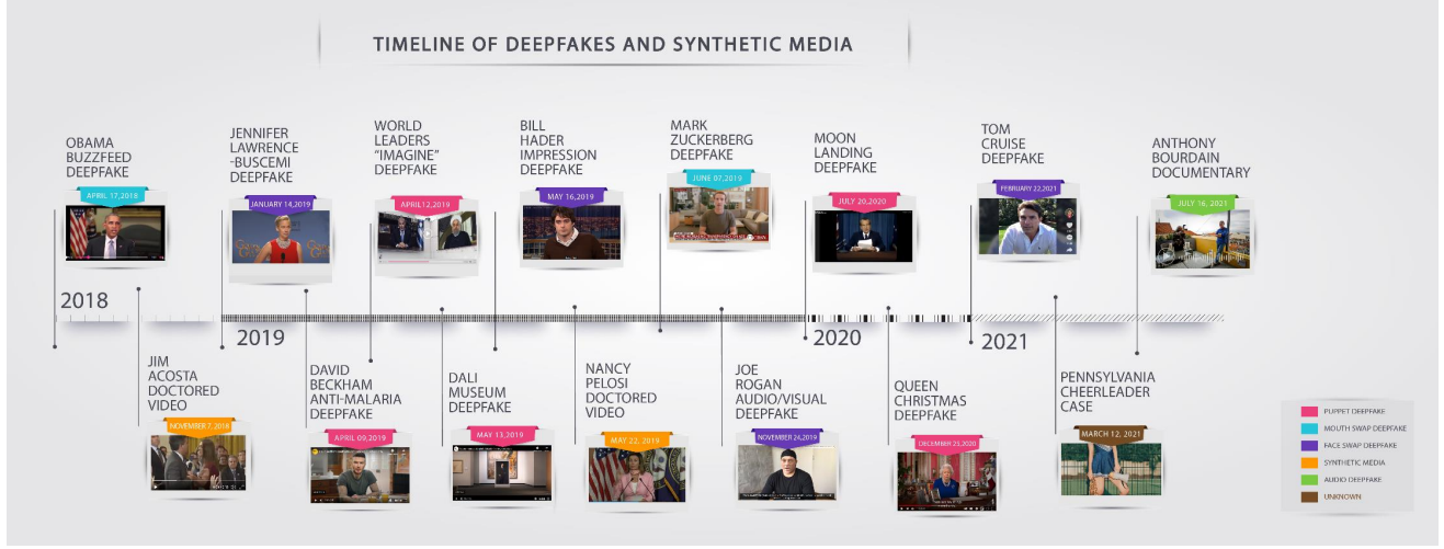 A group of people on a white board

Description automatically generated